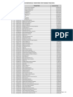 Top 500 Non Individual Taxpayers in 2011 (From BIR)