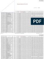 Pricing Catia V5