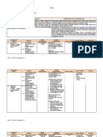 Biologi Kesehatan