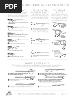 Sufix Recommended Knots Guide