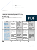 Oral Exam + Rubric