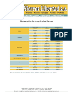 Conversion de Unidades PDF