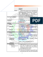 EsP4 Q1 Sesyon2 PDF