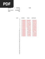 Prestamo $ 10,000,000 57600 N 15 Interes Mensual 0.0166666667 Interes 20%