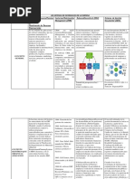 Cuadro Comparativo Los Sistemas de Informacion de La Empresa