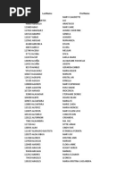 PPS List of Prints