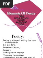 Elements of Poetry: Form Sound Devices Imagery Mood/Tone Theme