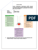 Tugas Akhir Modul 1