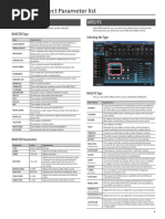 Bts - For - Katana PG 19-27 Effect Parameter List Guide