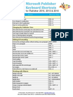 Publisher Keyboard Shortcuts