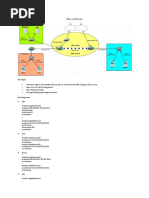 ASA Firewall Lab PDF