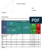 Classroom Instruction Delivery Alignment Map