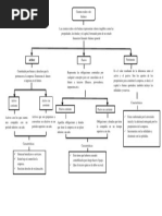 Clasificación y Características de Las Cuentas de Balance