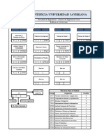 Malla Curricular Geotecnia