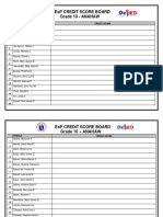 Esp Credit Score Board