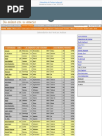Calendario de Fiestas Judías