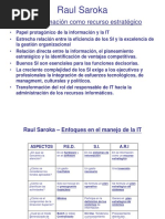 SAROKA - Enfoques Sistemas PDF