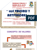 Los Valores y Anti Valores