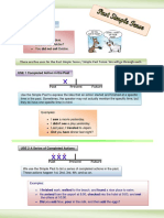 There Are Five Uses For The Past Simple Tense / Simple Past Tense. We Will Go Through Each