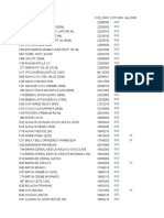 Produtos Codigos PIS COFINS ICMS