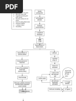 Hytension For 16 Years Men (64 Years Old) Cigarette Smoking (32 Pack Years) Alcoholic Drinker For 32 Years Fond of Eating Fatty Foods Physical Inability Sodium Intake Hereditary