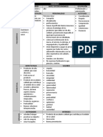 Taller 5 Perfil Del Cliente - Segmentación