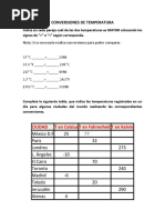 Temperatura