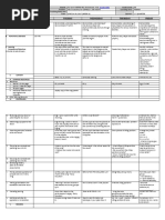 Grade 3 DLL Mapeh 3 q1 Week 4