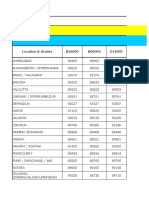 Pe Price List 01.01.2019 Reliance