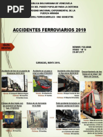 Mapa Mental Ferrocarriles.