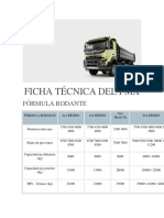 Ficha Técnica Del FMX