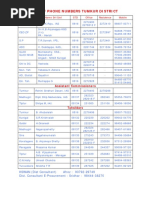 Telephone List - Tumkur District.