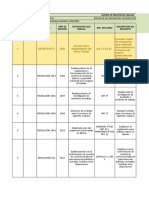 Matriz de Requisitos Legales