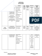 Action Plan in Basic Calculus (Specialized)