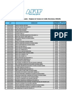 Listado de Empresas Que Deben Emitir Facturas Ele Ctrónicas