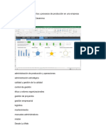 Manual de Procedimientos y Procesos de Producción en Una Empresa