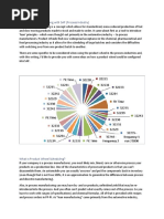 Production Wheel