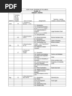 Name of Chapter 1. Knowing Our Numbers (1-27) : Class:-Vi Subject: - Maths