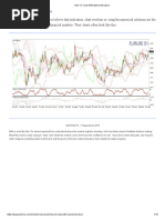 How To Trade With Markrt Structure