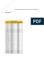 Dew Point Bolivia