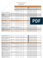 Diagnostico de Seguridad y Salud en El Trabajo