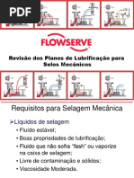 Planos de Selagens API 682 3 Edição