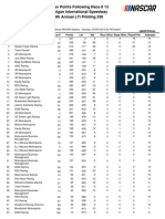 Owner Points Following Race # 13 Michigan International Speedway 28Th Annual Lti Printing 250