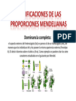 Modificaciones de Las Leyes de Mendel