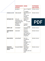 Agroquimicos para Pudrición