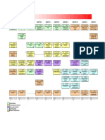 Plan Estudio Biomedica