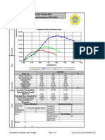 Hasil Percobaan Jurusan Teknik Sipil