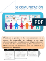 Plan de Comunicación