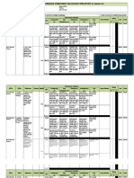 Individual Performance Commitment and Review Form (Ipcrf) For Teacher I-Iii