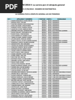 Resultados UNI 2014 1 Examen de Matematica La Carrera Por El Computo General Lunes 17 de Febrero PDF